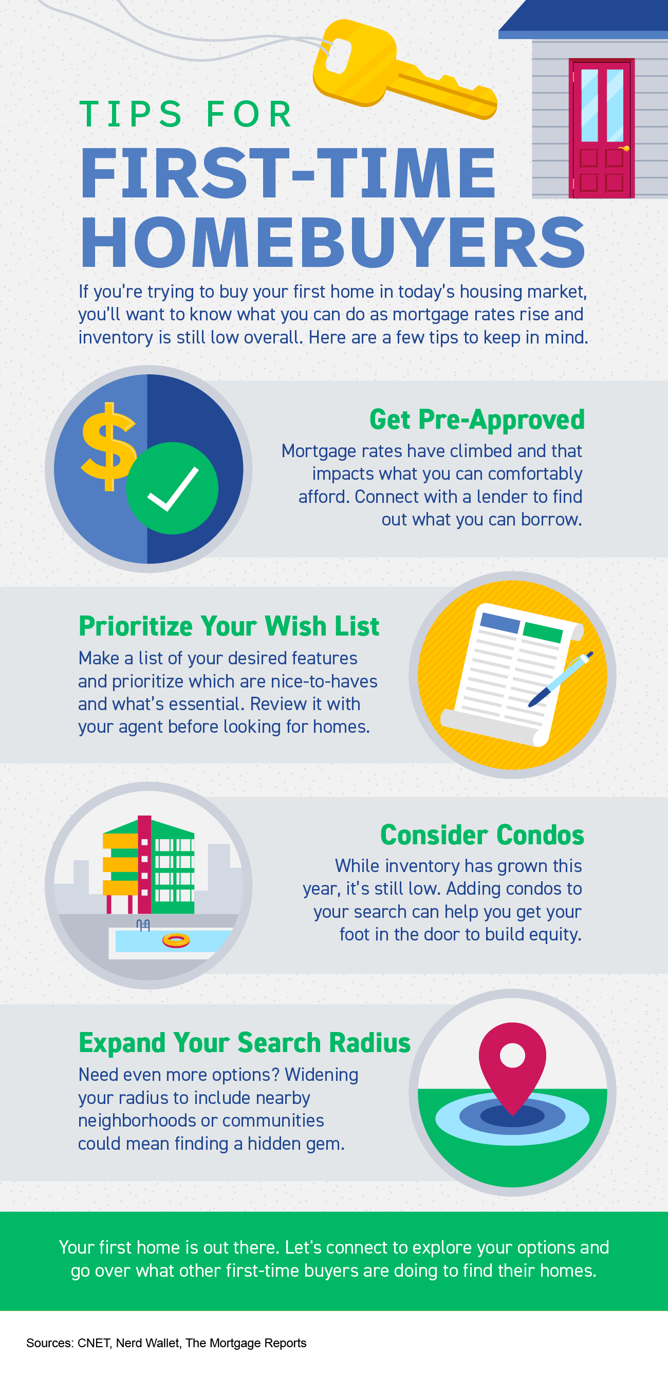 tips-for-first-time-homebuyers-infographic-the-mcgrady-group